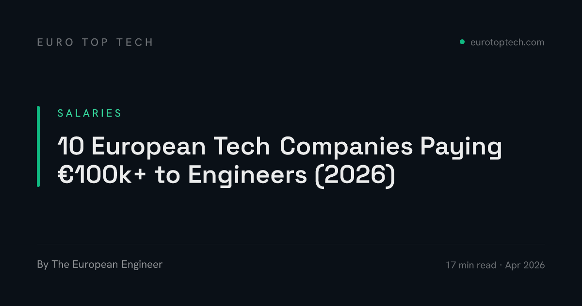 10 European Tech Companies Paying €100k+ to Engineers (2026) | Euro Top ...