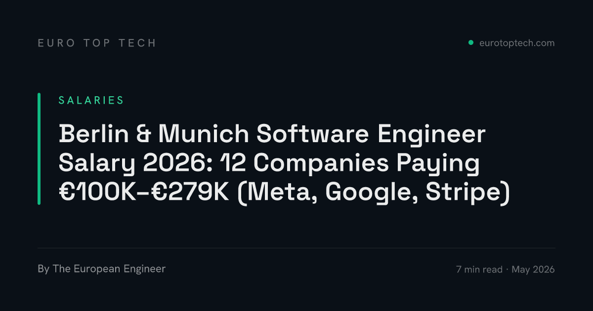 Berlin & Munich Software Engineer Salary 2026: 12 Companies Paying € ...