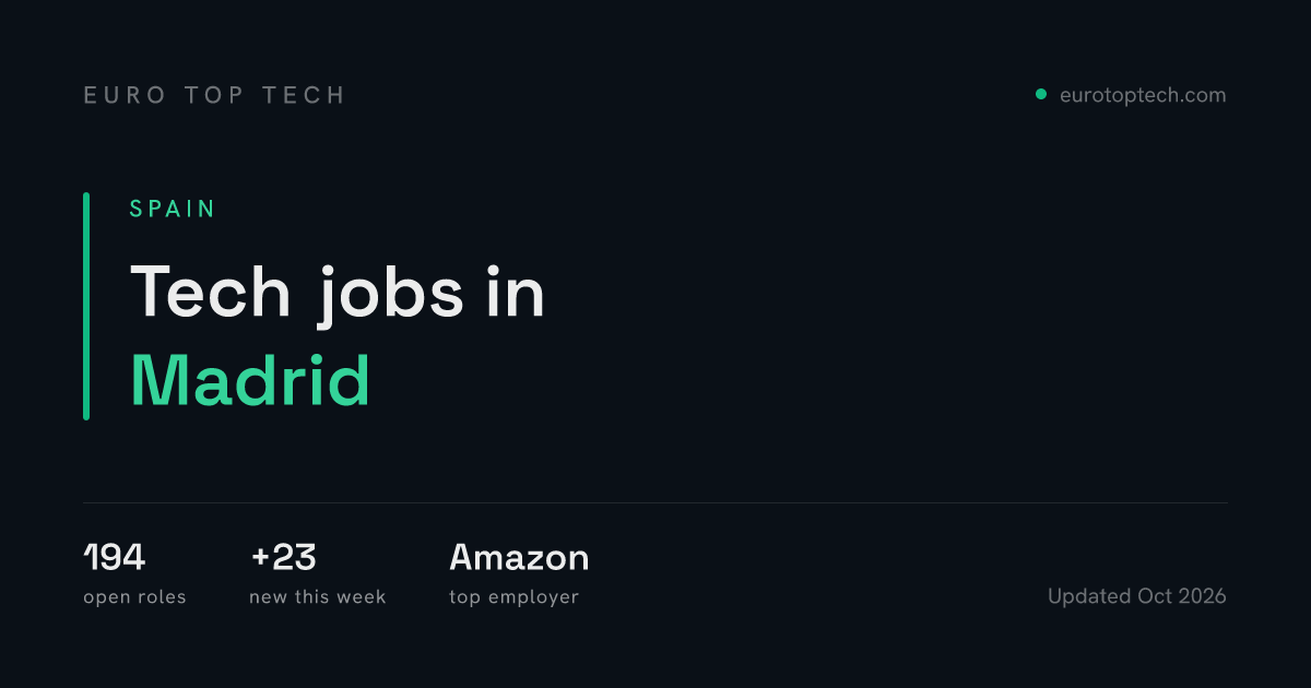 Software Engineering Jobs in Madrid (2026) | Euro Top Tech