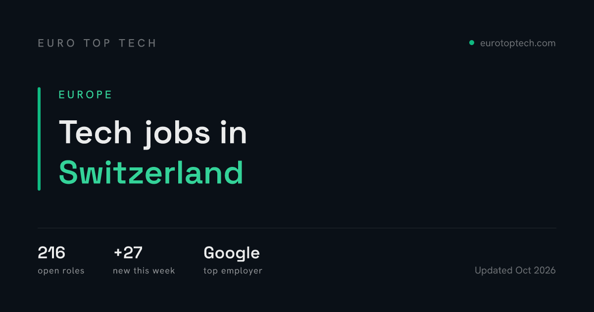Software Engineering Jobs in Switzerland (2026) | Euro Top Tech