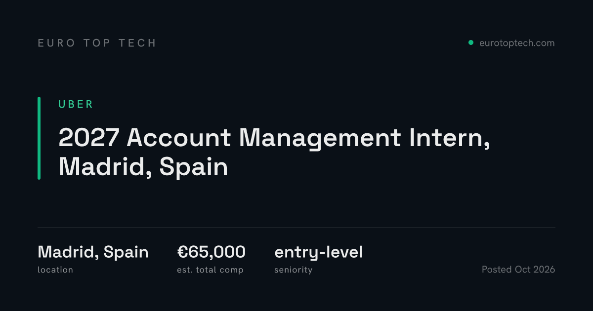 2027 Account Management Intern, Madrid, Spain at Uber, Madrid, Spain ...