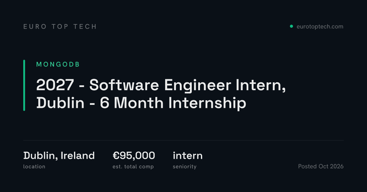 2027 - Software Engineer Intern, Dublin - 6 Month Internship at MongoDB ...