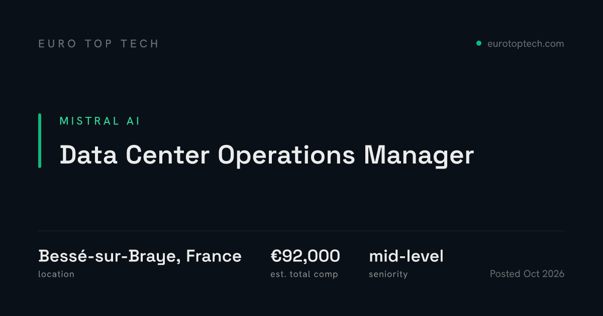Data Center Operations Manager at Mistral AI, Paris, France | Euro Top Tech