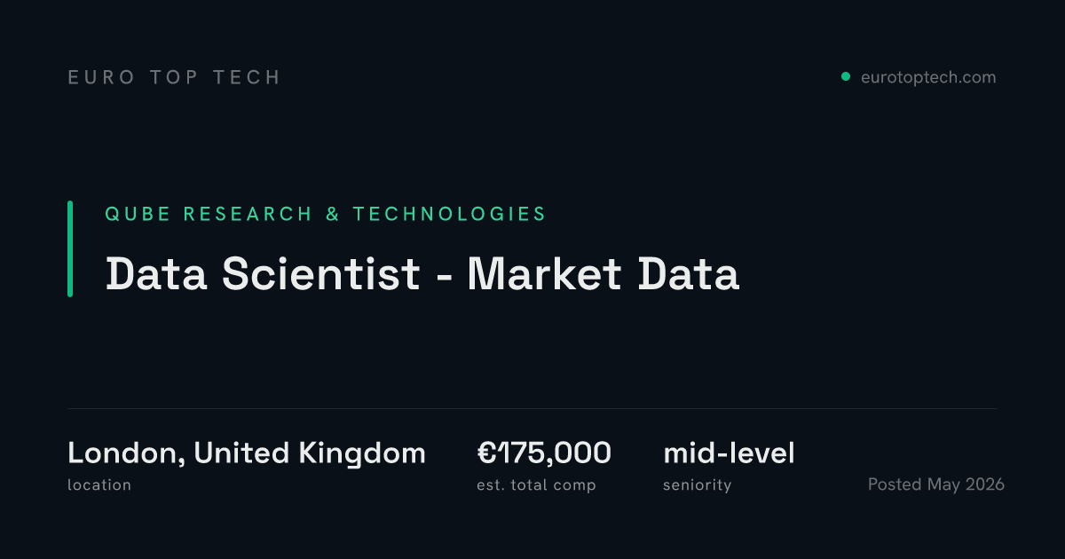 Data Scientist - Market Data at Qube Research & Technologies, London ...