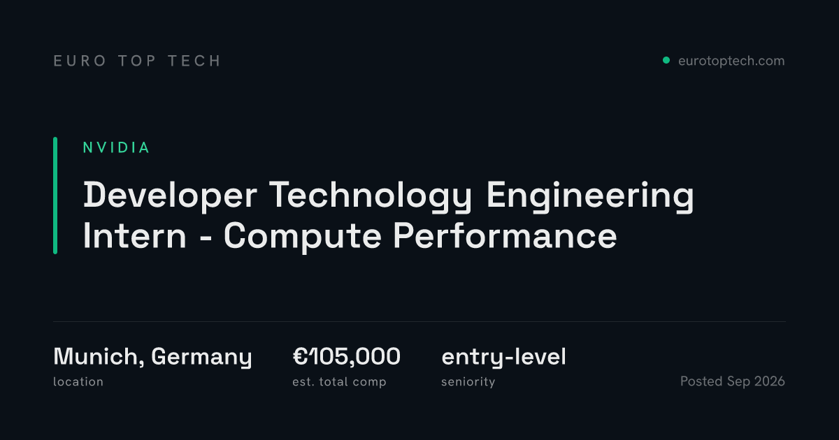 Developer Technology Engineering Intern - Compute Performance at NVIDIA ...