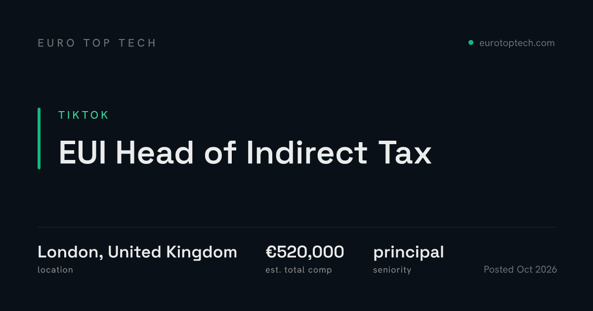 EUI Head of Indirect Tax at TikTok, London, United Kingdom | Euro Top Tech