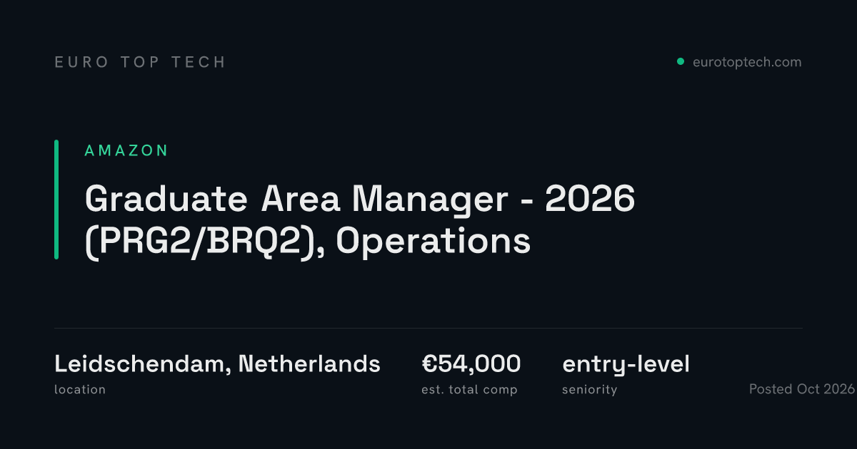Graduate Area Manager - 2026 (PRG2/BRQ2), Operations at Amazon ...