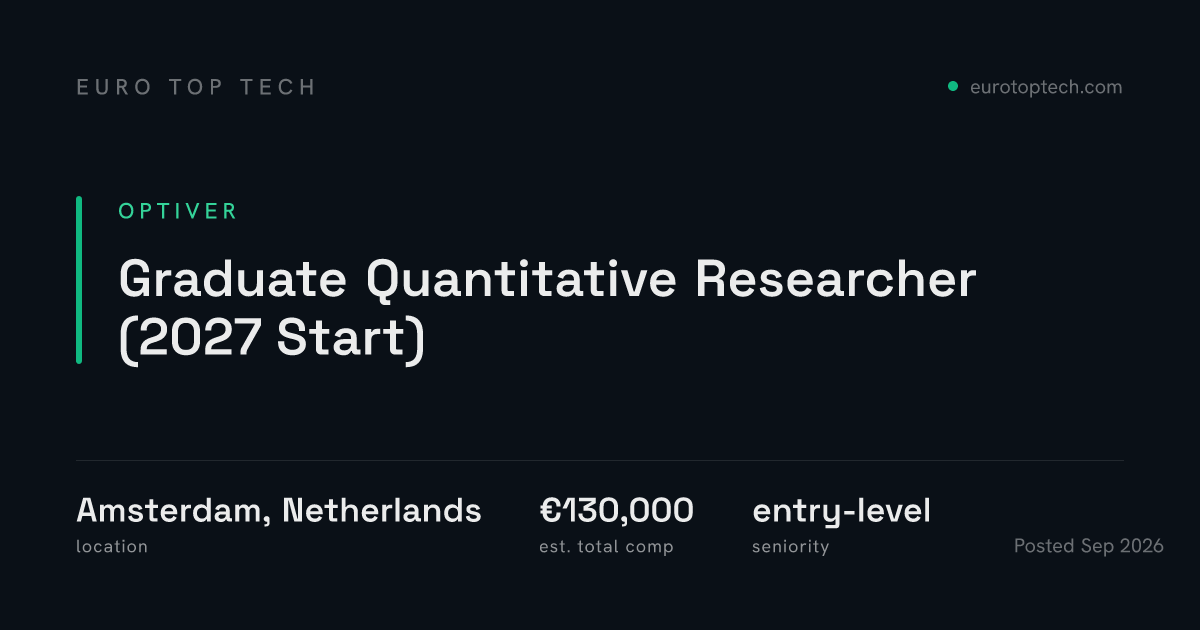 Graduate Quantitative Researcher (2027 Start) at Optiver, Amsterdam ...