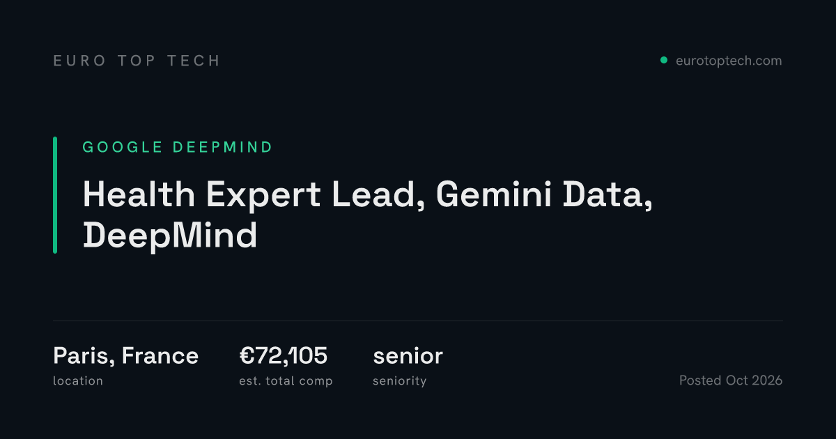 Health Expert Lead, Gemini Data, DeepMind at Google DeepMind, Paris ...