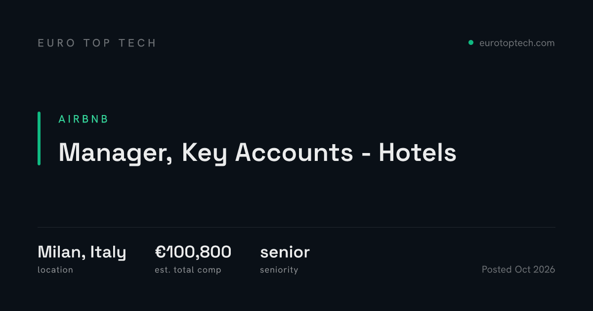 Manager, Key Accounts - Hotels at Airbnb, Milan, Italy | Euro Top Tech