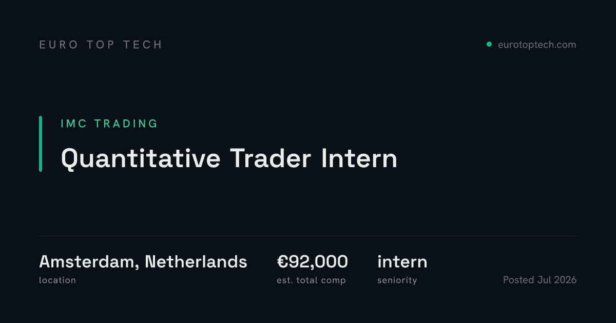 Quantitative Trader Intern at IMC Trading, Amsterdam, Netherlands ...