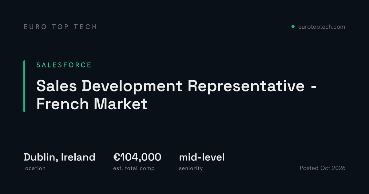 Sales Development Representative - French Market at Salesforce, Dublin ...