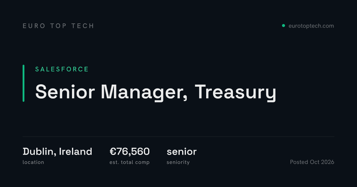 Senior Manager, Treasury at Salesforce, Dublin, Ireland | Euro Top Tech