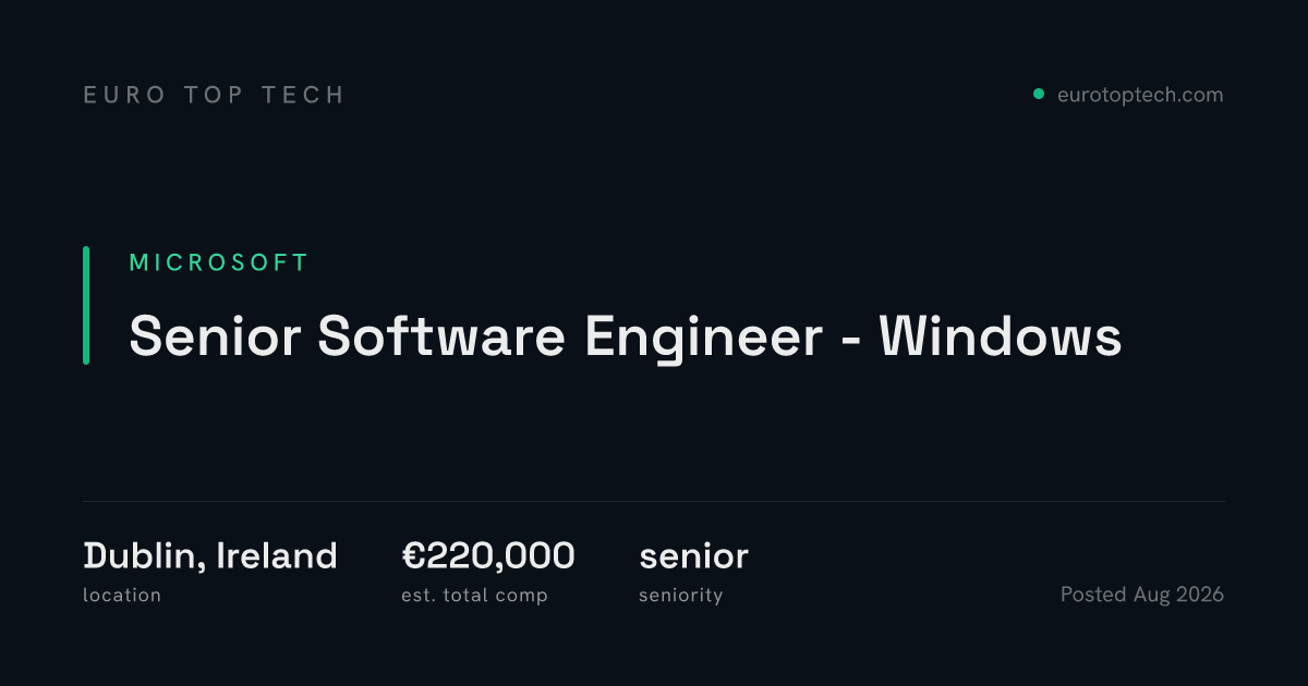 Senior Software Engineer - Windows at Microsoft, Dublin, Ireland | Euro ...