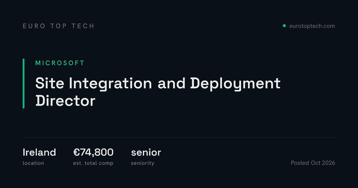 Site Integration and Deployment Director at Microsoft, Ireland | Euro ...