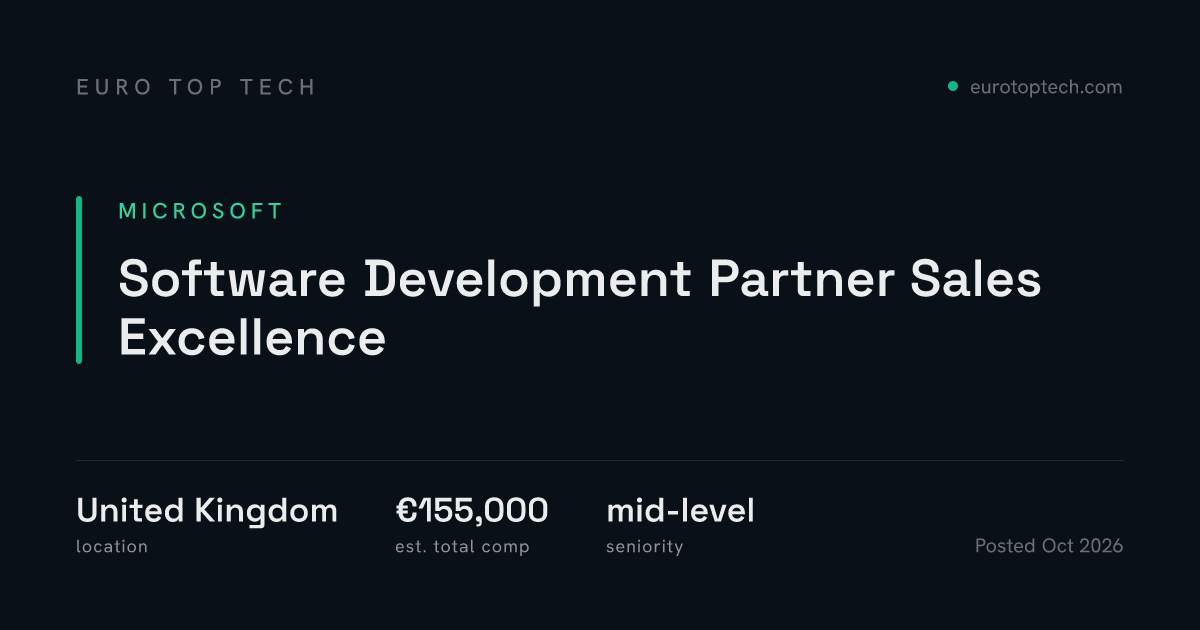 Software Development Partner Sales Excellence at Microsoft, United ...