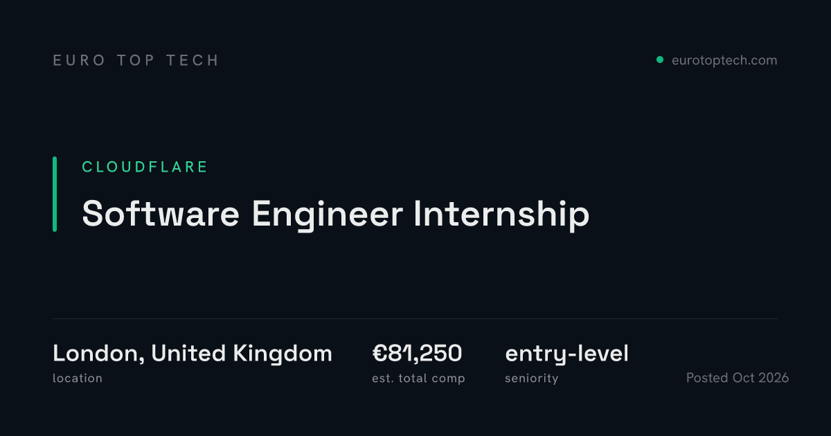 Software Engineer Internship at Cloudflare, London, United Kingdom ...