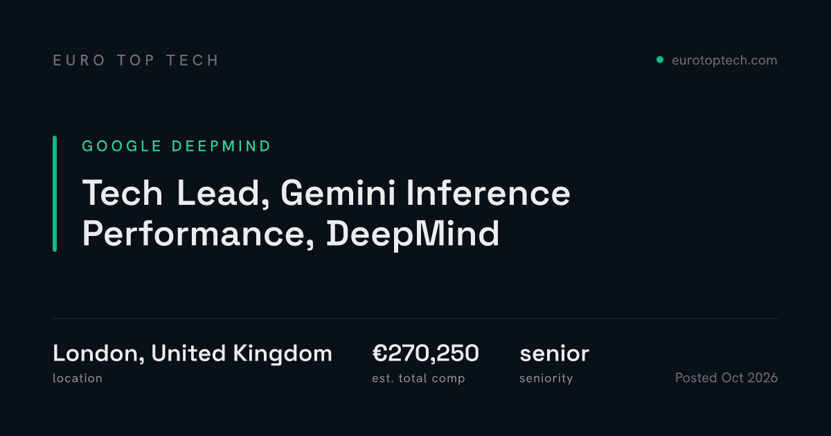 Tech Lead, Gemini Inference Performance, DeepMind at Google DeepMind ...